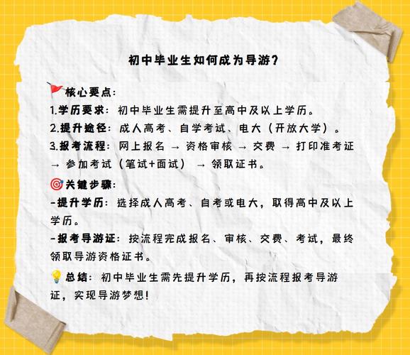 初中毕业学习导游可以吗(图1)