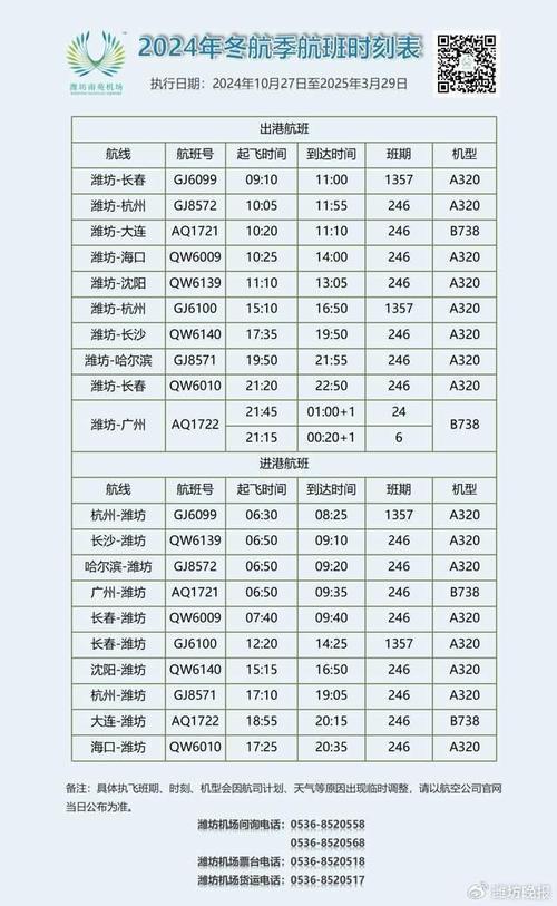 潍坊8月取消航班关闭景点名单(图1)